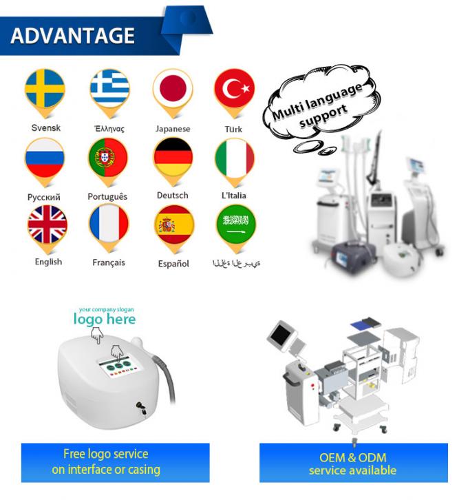 Máy làm lạnh da mặt 800w -20c Máy làm mát da Zimmer Cryotherapy 16